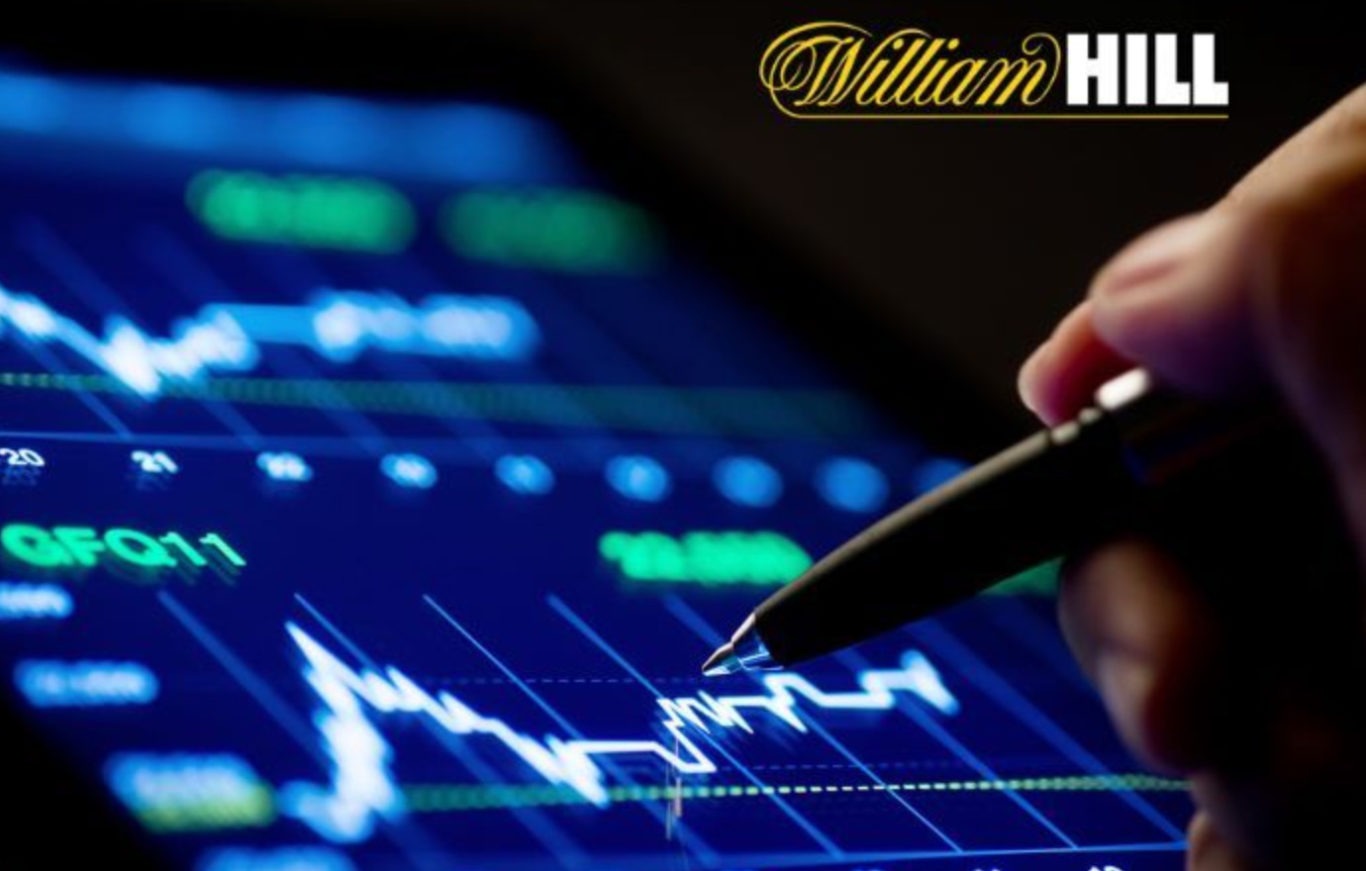 Assistance et support client chez William Hill